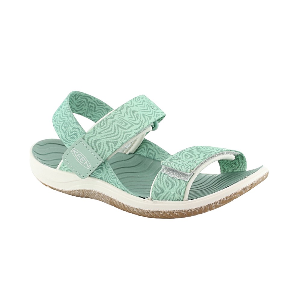 Sandalias Keen Elle Backstrap Turquesa