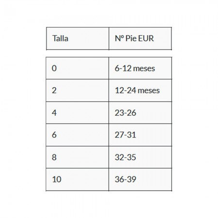 Caletines cortos barefoot Fantasía Happy
