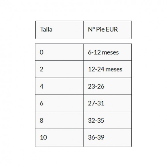 Caletines cortos barefoot Animales Tropicales Multicolor