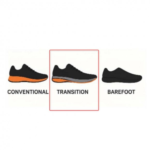 Plantillas de transición barefoot recortables Coimbra Drop 1