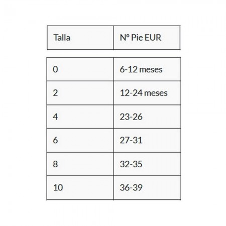 Calcetines invisibles barefoot fantasía Safari